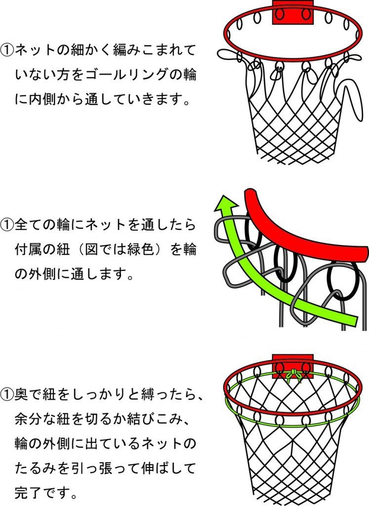 バスケットゴールのネットの取り付け方 日記 常滑市南陵市民センター サザンアリーナ 体育館 南陵図書館